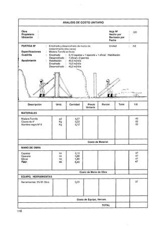 l                                         ANALlSlS DE COSTO UNITARIO


    Obra                                                                             Hoja No          :   020
    Propietario   :                                                                  Hecho por        .   .
    Ubicación     :                                                                  Revisado por     :
                                                                                     Fecha

    PARTIDA N"           : Encofrado y desencofrado de muros de                      Unidad
                           sostenimiento (dos caras)
    Especificaciones     : Madera Tornillo en bruto
.   Cuadrilla            : Encofrado      : 0,10 capataz + 1 operario + 1 oficial : Habilitación
5                          Desencofrado : 1 oficial + 2 peones
    Rendimiento          : Habilitación : 40,O m2ldía
                           Encofrado      : 10,O m2ldía
                           Desencofrado : 40,O rn2ldía




           Descripción            Unid.        Cantidad          Precio       Parcial         Total           I.U.
                                                                Unitario

    MATERIALES

    Madera Tornillo                  ~2             4,07
    Clavos de 4"                     Kg             0,22
    Alambre negro N"                 Kg             0,12




                                                                 Costo de Material

    MANO DE OBRA

    Capataz                          hh             0,lO                                                      47
    Operario                         hh             1,O0                                                      47
    Oficial                          hh             1,20                                                      47
    pL&n                             hh             0,40                                                      47



                                                           Costo de Mano de Obra
    EQUIPO, HERRAMIENTAS

    Herramientas: 3% M. Obra                        0,03                                                      37




                                                      Costo de Equipo, Herram.

                                                                              TOTAL

116
 