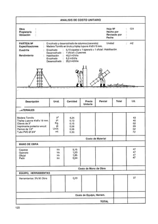 ANALISIS DE COSTO UNITARIO


 Obra                                                                              Hoja N*          :   024
 Propietario    :                                                                  Hecho por
 Ubicación      :                                                                  Revisado por     :
                                                                                   Fecha

 PARTIDA N*            : Encofrado y desencofrado de columna (caravista)          Unidad            :   m2
 Especificaciones      : Madera Tornillo en bruto y triplay lupuna 4 ~ 8 ~ x 1 9
                                                                             mm.
 Cuadrilla             : Encofrado      : 0,10 capataz + 1 operario + 1 oficial :Habilitación
                         Desencofrado : 1 oficial + 2 peones
 Rendimiento           : Habilitación : 40,O m2Idía
                         Encofrado      : 6O m2Idía
                                            ,
                         Desencofrado : 25,O m2Jdia




       Descripción              Unid.        Cantidad         Precio        Parcial         Total        I.U.
                                                             Unitario

 ..dTERIALES


Madera Tornillo                    p2          4,24
Triplay Lupuna 4'xE'x 19 mm.      PI.          0,13
Clavos de 3"                     Kg.           0,15
imprimante protector encof.       gl.          0,06
Pernos de 112"                  Unid.          0,06
Tdbo PVC 0 314"                   mi.          0,33

                                                               Costo de Material

 MANO DE OBRA

 Capataz                           hh             0,15                                                    47
 Operario                          hh             1,53                                                    47
 Oficjal                           hh             1,85                                                    47
 Peón                              hh             0,64                                                    47



                                                         Costo de Mano de Obra
 EQUIPO, HERRAMIENTAS

 Herramientas: 3% M. Obra                         0,03                                                    37




                                                      Costo de Equipo, Herram.

                                                                             TOTAL
 