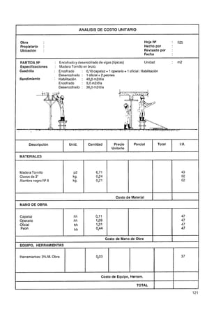ANALlSlS DE COSTO UNITARIO


Obra                                                                              Hoja NP             :       025
Propietario   :                                                                   Hecho por
Ubicación     :                                                                   Revisado por        :
                                                                                  Fecha

PARIDA N"            :   Encofrado y desencofrado de vigas (típicas)              Unidad              :       m2
Especificaciones     : Madera Tornillo en bruto.
Cuadrilla           : Encofrado       : 0,10capataz + 1 operario + 1 oficial : Habilitación
                       Desencofrado : 1 oficial + 2 peones
Rendimiento         : Habilitación : 40,O m2ldia
                         Encofrado    : 9,O m2ldía
                         Desencofrado : 36.0 m2ldia




     Descripción               Unid.       Cantidad         Precio        Parcial             Total            I.U.
                                                           Unitario

MATERIALES



Madera Tornillo
Clavos de 3"
Alambre negro NQ8



                                                              Costo de Material       1               1
MANO DE OBRA


Capataz                           hh            01
                                                 ,1                                                             47
Operario                          hh            1 ,O9                                                           47
Oficial                           hh            13,1                                                            47
Peon                              hh            0,44                                                            47

                                                        Costo de Mano de Obra
EQUIPO, HERRAMIENTAS
                                                                                                          x



Herramientas: 3% M. Obra                         00
                                                  ,3                                                            37




                                                    Costo de Equipo, Herram.

                                                                           TOTAL
                                                                                          L
 