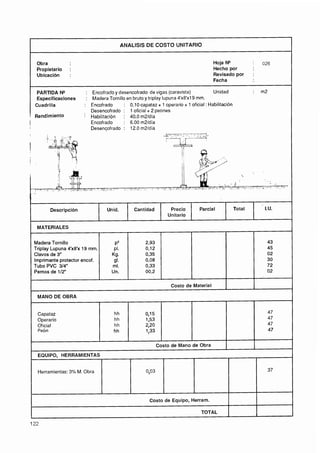 ANALISIS DE COSTO UNITARIO


     Obra                                                                                      Hoja N"           :   026
     Propietario     :                                                                         Hecho por
     Ubicación       :                                                                         Revisado por      :
                                                                                               Fecha

    PARTIDA N"                  : Encofrado y desencofrado de vigas (caravista)             Unidad               :   m2
    Especificaciones            : Madera Tornillo en bruto y triplay lupuna 4'xB'xlg mm.
    Cuadrilla                  : Encofrado      : 0.10 capataz + 1 operario + 1 oficial : Habilitación
                                  Desencofrado : 1 oficial + 2 peones
    Rendimiento                   Habilitación  : 40.0 m2ldía
1                                 Encofrado    : 6.00 m2ldía
                                  Desencofrado : 12.0 m2ldía
I
                                                                              -   ----
          i,
           p
1        -+y9
           ,

l               1
                il
                         i-(



            Descripción                  Unid.        Cantidad          Precio           Parcial         Total        I.U.
                                                                       Unitario

     MATERIALES


    Madera Tornillo                          p2             2,93                                                       43
    Triplay Lupuna 4'x8'x 19 mm.             PI.            0,12                                                       45
    Clavos de 3"                            Kg.             0,35                                                       02
    lmprimante protector encof.              d.             0,08                                                       30
    Tubo PVC 314"                           ml.             0,33                                                       72
    Pernos de 112"                          Un.             00,2                                                       02


                                                                        Costo de Material

     MANO DE OBRA


     Capataz                                 hh             0,15                                                          47
     Operario                                hh             1,53                                                          47
     Oficial                                 hh             2,20                                                          47
     Peón                                    hh             1,33                                                          47


                                                                   Costo de Mano de Obra
     EQUIPO, HERRAMIENTAS


     Herramientas: 3% M. Obra                               0,03                                                          37




                                                              Costo de Equipo, Herram.

                                                                                         TOTAL
 