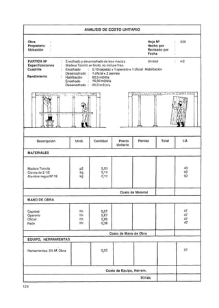 ANALlSlS DE COSTO UNITARIO


  Obra                                                                              Hoja N9           :   028
  Propietario   :                                                                   Hecho por
  Ubicación     :                                                                   Revisado por      :
                                                                                    Fecha

  PARTIDA N"           : Encofrado y desencofrado de losa maciza                   Unidad             :   m2
  Especificaciones     : Madera Tornillo en bruto, no incluye friso.
  Cuadrilla            : Encofrado      : 0.10 capataz + 1 operario + 1 oficial : Habilitación
                         Desencofrado : 1 oficial + 2 peones
  Rendimiento          : Habilitación   : 60,O m2ldía
                         Encofrado      : 15,00 m2ldia
                         Desencofrado : 45,O rn21día




       Descripci6n               Un id.       Cantidad         Precio        Parcial          Total        I.U.
                                                              Unitario

  MATERIALES



  Madera Tornillo                   ~2             5,93                                                     43
  Clavos de 2 112                   kg             0,14                                                     02
  Alambre negro NQ16                kg             0,lO                                                     02



                                                                Costo de Material

  MANO DE OBRA


  Capataz                           hh             0,07                                                    47
  Operario                          hh             0,67                                                    47
  Oficial                           hh             0,85                                                    47
  Peón                              hh             0,36                                                    47

                                                          Costo de Mano de Obra
  EQUIPO, HERRAMIENTAS


  Herramientas: 3% M. Obra                         0,03                                                    37




                                                      Costo de Equipo, Herram.
                                                                                          I

                                                                              TOTAL

124
 