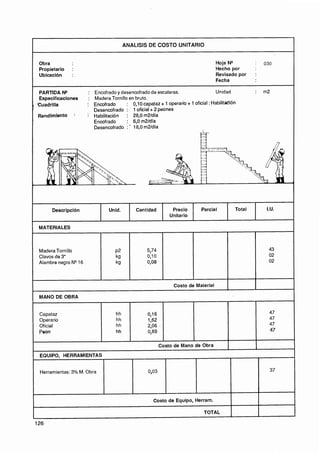 ANALlSlS DE COSTO UNITARIO


    Obra                                                                               Hoja N"           :   030
    Propietario   :                                                                    Hecho por
    Ubicación     :                                                                    Revisado por      :
                                                                                       Fecha
-



 PARTIDA N"                : Encofrado y desencofrado de escaleras.                    Unidad            :   m2
 Especificaciones          : Madera Tornillo en bruto.
Cuadrilla                 : Encofrado       : 0,10 capataz + 1 operario + 1 oficial : HabilitaCión
                             Desencofrado : 1 oficial + 2 peones
Rendimiento               : Habilitación : 28,O m2fdía
                             Encofrado      : 6,O m2fdía
                             Desencofrado : ' 18,O m2idía




         Descripción                Unid.         Cantidad         Precio       Parcial          Total        I.U.
                                                                  Unitario

    MATERIALES



    Madera Tornillo
    Clavos de 3"
    Alambre negro N* 16



                                                                   Costo de Material         1
                                                                                             I



    MANO DE OBRA


    Capataz
    Operario
    Oficial
    Peon
                                I             I                I           I                 1           1

                                                              Costo de Mano de Obra          1           1
    EQUIPO, HERRAMIENTAS


    Herramientas:3% M. Obra                            0,03                                                    37




                                                         Costo de Equipo, Herram.

                                                                                  TOTAL
 