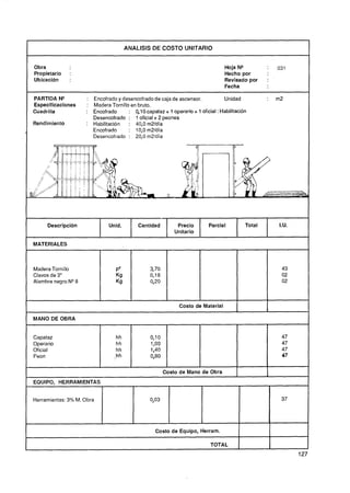 ANALlSlS DE COSTO UNITARIO


 Obra                                                                            Hoja N"        :   031
 Propietario   :                                                                 Hecho por
 Ubicaci6n     :                                                                 Revisado por   :
                                                                                 Fecha

PARTIDA N"           :Encofrado y desencofrado de caja de ascensor.             Unidad          :   m2
Especificaciones    : Madera Tornillo en bruto.
Cuadrilla           : Encofrado      : 0,lO capataz + l operario + 1 oficial : Habilitación
                      Desencofrado : 1 oficial + 2 peones
Rendimiento         : Habilitación : 40,O m2Jdía
                      Encofrado      : 10,O m2Jdía
                         Desencofrado : 20,O m2ldía




MATERIALES



Madera Tornillo                                 3,70
Clavos de 3"                                    0,18
Alambre negro N"                                0,20



                                                             Costo de Material
--    -        -



MANO DE OBRA


Capataz                          hh             0,l O                                                47
Operario                         hh             1,O0                                                 47
Oficial                          hh             1,40                                                 47
Peon                             hh             0,80                                                 47

                                                        Costo de Mano de Obra                   I
EQUIPO. HERRAMIENTAS


Herramientas: 3% M. Obra                        0,03                                                 37




                                                  Costo de Equipo, Herram.

                                                                          TOTAL
 