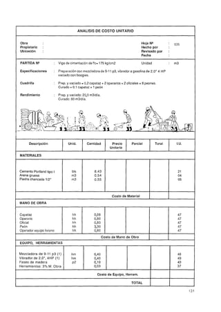 i                                            ANALISIS DE COSTO UNITARIO


    Obra                                                                                Hoja NQ            035
    Propietario    :                                                                    Hecho por
    Ubicación      :                                                                    Revisado por   :
                                                                                        Fecha

1   PARTIDA Ng            : Viga de cimentación de f'c= 175 kglcm2                      Unidad         :   m3

    Especificaciones      : Preparación con mezcladora de 9-11 p3, vibrador a gasolina de 2,O" 4 HP
                              vaciado con boogies.

    Cuadrilla             :   Prep. y vaciado = 0.2 capataz + 2 operarios + 2 oficiales + 8 peones.
                              Curado = 0.1 capataz + 1 peón

    Rendimiento           : Prep. y vaciado: 20,O m3ldia.
                              Curado: 80 m3/día.




    MATERIALES



    Cemento Portland tipo I            bls             8,43                                                 21
    Arena gruesa                       m3              0,54                                                 04
    Piedra chancada 1/2"               m3              0'55                                                 05




                                                                    Costo de Material        l         I
    MANO DE OBRA


    Capataz                            hh              0,09                                                 47
    Operario                           hh              0,80                                                 47
    Oficial                            hh              0,80                                                 47
    Peón                               hh              3,30                                                 47
    Operador equipo liviano            hh              0,80                                                 47
                                                              Costo de Mano de Obra
    EQUIPO, HERRAMIENTAS

    Mezcladora de 9-1 1 p 3 (1)        hm              0,40                                                 48
    Vibrador de 2,0", 4HP (1)          hm              0,40                                                 49
    Pases de madera                    ~2              0,lO                                                 43
    Herramientas:,0 M. Obra
                  X
                  3                                    0,03                                                 37

                                                         Costo de Equipo, Herram.

                                                                                 TOTAL
 
