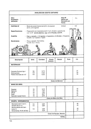 ANALISIS DE COSTO UNITARIO


Obra                                                                            Hoja N"          :   04u
Propietario   :                                                                 Hecho por
Ubicación     :                                                                 Revisado por     :
                                                                                Fecha

PARTIDA N"            : Muros de sostenimiento de 0,20 m. de espesor            Unidad           :   m3
                          de f'c = 210 kglcm2

Especificaciones      : Preparación con mezcladora de 9-11 p3, vibrador a gasolina de
                        2,O" 4 HP winche eléctrico. cap. 0,15 m3/balde y 4,8 HP.

Cuadrilla             : Prep. y vaciado = 1,2 capataz + 2 operarios + 2 oficiales + 10 peones.
                        Curado = 0,l capataz + 1 peón

Rendimiento           : Prep. y vaciado: 10,O m3ldía.
                          Curado: 30,C rn3,dia.




      Descripción               Unid.           Cantidad      Precio     Parcial         Total        I.U.
                                                             Unitario

MATERIALES



Cemento Portland tipo I            bls              9,73                                               21
Arena gruesa                       m3               0,52                                               04
Piedra chancada de 112"            m3               0,53                                               05



                                                                                    E
                                                                Costo de Material

MANO DE OBRA


Capataz                            hh               0,19                                               47
Operario                           hh               1,60                                               47
Oficial                            hh               1,60                                               47
Peón                               hh               8,27                                               47
Operador equipo liviano            hh               2,40                                               47

                                                           Costo de Mano de Obra
EQUIPO, HERRAMIENTAS
Mezcladora de 9-11 p3 (1 )         hm               0,80                                               48
Vibrador de 2.0" (1)               hm               0,80                                               49
Winche eléctrico de 2 tam-
bores (1)                          hm               0,80                                               48
Herramientas:3% M. de Obra                          0,03                                               37

                                                            Costo de Equipo, Herram.

                                                                              TOTAL
 