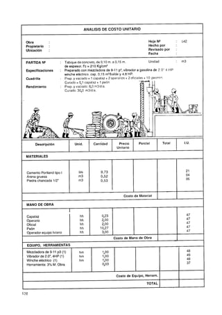 ANALlSlS DE COSTO UNITARIO


    Obra                                                                         Hoja N"          :   042
    Propietario   :                                                              Hecho por
    Ubicación     :                                                              Revisado por     :
                                                                                 Fecha

    PARTIDA N"           : Tabique de concreto, de 0,10 m. a 0.15 m.                  Unidad      :   m3
                           de espesor. f'c = 21 0 Kg/cm2
    Especificaciones     : Preparado con mezcladora de 9-1 1 p3, vibrador a gasolina de 2.0" 4 HP
                           winche eléctrico. cap. 0.1 5 m3íbalde y 4,8 HP.
    Cuadrilla            : Prep. y vaciado = 1 capataz + 2 operarios + 2 oficiales + 10 peones
                           Curado = 0,l capataz + 1 peón
    Rendimiento          : Prep. y vaciado: 8 m3ldia.
                                            O
                                            ,
                           Curado: 30.0 mYdía.




         Descripcl6n


    MATERIALES



                                                                                                        21
    Cemento Portland tipo 1         bls           9,73
    Arena gruesa                    m3            0,52                                                  04
    Piedra chancada 112"            m3            0,53                                                  05



r
                                                                  Costo de Material
                                                                                                  I
    MANO DE OBRA
                                I           I             I            I              I           I
    Capataz
    Operario
    Oficial
1   Peón
1   O~erador equipo liviano     1    hh     1
                                                          Costo de Mano de Obra       1           1
    EQUIPO, HERRAMIENTAS

    Mezcladora de 9-11 p3 (1)       hm             1,00                                                 48
    Vibrador de 2.0", 4HP (1)       hm             1,O0                                                 49
    Winche eléctrico (1)            hm             1,O0                                                 48
    Herramienta: 3% M. Obra                        0,03                                                 37


                                                              Costo de Equipo, Herram.

                                                                               TOTAL
 