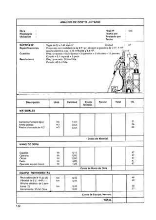 ANALlSlS DE COSTO UNITARIO


    Obra                                                                                        Hoja N"         : 046
    Propietario    :                                                                            Hecho por
    Ubicación      :                                                                            Revisado por    :
                                                                                                Fecha

    PARTIDA N*            : Vigas de f'c = 140 Kg/cm2                                Unidad        :                m3
    Especificaciones      : Preparado con mezcladora de 9-11 p3,vibrador a gasolina de 2,OU, HP 4
                            winche eléctrico. cap. 0,15 m3/baldey 4,8 HP.
    Cuadrilla             : Prep. y vaciado = 0,2 capataz + 2 operarios + 2 oficiales + 10 peones.
                            Curado = 0,l capataz + 1 peón
    Rendimiento           : Prep. y vaciado: 20,O m3/día.
                            Curado: 40,O m3/día




    -                                            -     -                                                             --
                                                                                                                      --
                         -    -      -

                                                                                                                     -


          Descripción                Unid.           Cantidad               Precio        Parcial       Total        I.U.
                                                                           Unitario

    MATERIALES



    Cemento Portland tipo I              bls
    Arena gruesa                         m3
    Piedra chancada de 112"              m3


                                                 -
                                                                              Costo de Material

    MANO DE OBRA



I   Capataz
    Operario
    Oficial
                                 I
                                         hh
                                         hh
                                         hh
                                         hh
                                                I
                                                           0,l O
                                                           0,80
                                                           0180
                                                           0,80
                                                                   I                  I
                                                                                                                         47
                                                                                                                         47
                                                                                                                         47
    Peón                                 hh                4,20                                                          47
    Operador equipo liviano              hh                1,20                                                          47
                                                                   Costo de Mano de Obra
                                                                                                    1           I
    EQUIPO, HERRAMIENTAS
    Mezcladora de 9-11 p3 (1)            hm                0,40                                                          48
    Vibrador de 2.0", 4HP (1)            hm                0140        ,
                                                                                                                         49
    Winche eléctrico de 2 tam-
    bores (1)                            hm                440                                                           48
    Herramienta: 3% M. Obra                                0,03                                                          37

                                                                       Costo de Equipo, Herram.

                                                                                              TOTAL

142
 