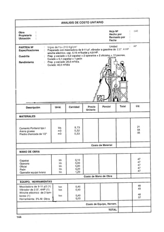 ANALlSlS DE COSTO UNITARIO


Obra                                                                        Hoja N"          :   048
Propietario   :                                                             Hecho por
Ubicación     :                                                             Revisado por     :
                                                                            Fecha

PARTIDA N"           : Vigas de f'c= 2 0 Kg/cm2
                                      1                                       Unidad         :   m3
Especificaciones     : Preparado con mezcladora de 9-11 p3,vibrador a gasolina de 2,O". HP4
                       winche eléctrico. cap. 0,15m3/baldey 4 8 HP.
                                                             .
Cuadrilla            : Prep. y vaciado = 0,2capataz + 2 operarios + 2 oficiales + 10 peones.
                       Curado = 0,l capataz + 1 peón
Rendimiento          : Prep. y vaciado: 20,Om3/día.
                       Curado: 40,Om3/dia




MATERIALES
                          -

Cemento Portland tipo I           bls          9,73                                                21
Arena gruesa                      m3           0,52                                                04
Piedra chancada de 112"           m3           0.53                                                05



                                                            Costo de Material

MANO DE OBRA


Capataz                           hh            0 lO
                                                 ,                                                 47
Operario                          hh            0,80                                               47
Oficial                           hh            0,80                                               47
Peón                              hh            4,20                                               47
Operador equipo liviano           hh            420                                                47
                                                       Costo de Mano de Obra
EQUIPO, HERRAMIENTAS
Mezcladora de 9-11 p3 ( )
                        1         hm            0,40
Vibrador de 2.0",4HP (1)          hm            0,40
Winche eléctrico de 2 tam-
bores (1)                         hm            0,40
Herramienta: 3% M. Obra                         0,03
                              -
                                                        Costo de Equipo, Herram.

                                                                          TOTAL
 