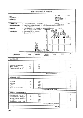 ANALISIS DE COSTO UNITARIO


Obra                                                                           Hoja N"          :   050
Propietario   :                                                                Hecho por
Ubicación     :                                                                Revisado por     :
                                                                               Fecha

PARTIDA N"           : Losas macizas de f'c  = 175 kgfcm2                         Unidad        :   m3
Especificaciones     : Preparado con mezcladora de 9-1 p3, vibrador a gasolina de 2,0M, HP
                                                         1                                 4
                       winche eléctrico.
Cuadrilla            : Prep. y vaciado = 4 2 capataz + 2 operarios + 2 oficiales + 10 peones.
                       Curado = 0 l capataz + 1 peón
                                  ,
Rendimiento          : Prep. y vaciado: 20,O m3ldía.
                       Curado: 40,O m3Idía.




      Descripción                Unid.       Cantidad    '    Precio      Parcial     Total          I.U.
                                                             Unitario

MATERIALES



Cemento Portland tipo I            bls           8,43
Arena gruesa                       m3            0,54
Piedra chancada de 112"            m3            0,55



                                                                 Costo de Material

MANO DE OBRA


Capataz                             hh           0l O
                                                  ,                                                   47
Operario                            hh           0,80                                                 47
Oficial                             hh           0,80                                                 47
Peón                                hh           420                                                  47
Operador equipo liviano             hh           1,20                                                 47
                                                        Costo de Mano de Obra
EQUIPO, HERRAMIENTAS

Mezcladora de 9-11 p3 ( )
                        1          hm            0,40                                                    48
Vibrador de 2.0", 4HP (1)          hm            0,40                                                    49
Winche eléctrico de 2 tam-
bores (1)                          hm            0,40
Herramienta: 3OiL M. Obra    '
                                                 0,03

                                                         Costo de Equipo, Herram.

                                                                              TOTAL
 