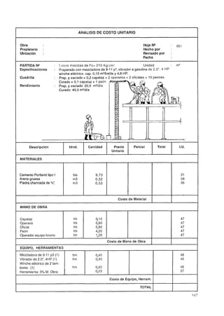 I                                          ANALISIS DE COSTO UNITARIO
                                                                                                                   I
    Obra                                                                         Hoja Ns           :       051
    Propietario    :                                                             Hecho por
    Ubicación      :                                                             Revisado por      :
                                                                                 Fecha

    PARTIDA N*            : Losas macizas de f'c= 21 0 Kgícm'                        Unidad        :       m3
    Especificaciones      : Preparado con mezcladora de 9-11 p3,vibrador a gasolina de 2,0", 4 HP
                            winche eléctrico. cap. 0,15 m3/balde y 4,8 HP.
    Cuadrilla'            : Prep. y vaciado = 0,2 capataz + 2 operarios + 2 oficiales + 10 peones.
                            Curado = 0,l capataz + 1 peón
    Rendimiento           : Prep. y vaciado: 20,O m3/día.
                            Curado: 40,O m3/dia




          Descripción              Unid.       Can tidad       Precio       Parcial        Total            I.U.
                                                              Unitario

    MATERIALES



    Cemento Portland tipo I          bls           9,73                                                      21
    Arena gruesa                     m3            0,52                                                      04
    Piedra chancada de W             m3            0,53                                                      05



                                                                  Costo de Material
                                                                                       I           1


    MANO DE OBRA




7- Obra 1
  Costo de Mano de
    EQUIPO, HERRAMIENTAS

    Mezcladora de 9-1 1 p3 (1)       hm             0,40
    Vibrador de 2.OU,4HP (1)         hm             0,40
    Winche eléctrico de 2 tam-
    bores (1)                        hm            0,40
    Herramienta: 3% M. Obra                        0,03

I                                                           Costo de Equipo, Herram.
                                                                                       1
I                                                                              TOTAL   1               I           I
 