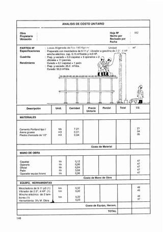 ANALISIS DE COSTO UNITARIO


    Obra                                                                          Hoja N"              :    052
    Propietario    :                                                              Hecho por
    Ubicacidn      :                                                              Revisado por         :
                                                                                  Fecha

    PARTIDA N"            : Losas Aligerada de flc= 140 Kgicrri                   Unidad           :       m3
    Especificaciones      : Preparado con mezcladora de 9-1 1 p3,vibrador a gasolina de 2,O ' 4 HP
                            winche eléctrico. cap. 0,15 m3/baldey 4,8 HP.
    Cuadrilla             : Prep. y vaciado = 0,3 capataz + 3 operarios + 2
                            oficiales + 11 peones.
    Rendimiento             Curado = 0,l capataz + 1 peón
                          : Prep. y vaciado: 25,O m3/día.
                            Curado: 50,O m3/dia




          Descripción              Unid.       Cantidad        Precio       Parcial        Total             I.U.
                                                              Unitario

    MATERIALES



    Cemento Portland tipo I          bls           7,Pl
    Arena gruesa                     m3            0,$1
    Piedra chancada de 112"          m3            0,64



                                                                  Costo de Material
:
    MANO DE OBRA


    Capataz                           hh            0,12                                                        47
    Operario                          hh            0,96                                                        47
    Oficial                           hh            0,64                                                        47
    Peón                              hh            3,68                                                        47
    Operador equipo liviano           hh            0,96                                                        47

                                                           Costo de Mano de Obra

    EQUIPO, HERRAMIENTAS

    Mezcladora de 9-11 p3 (1)        hm             0,32                                                        48
    Vibrador de 2.0", 4 HP (1)       hm             0,32                                                        49
    Winche eléctrico de 2 tam-
                                     hm             0,32                                                        48
    bores (1)
    Herramienta: 3% M. Obra   a                     0,03                                                        37

                                                             Costo de Equipo, Herram.

                                                                                TOTAL

1,48
 