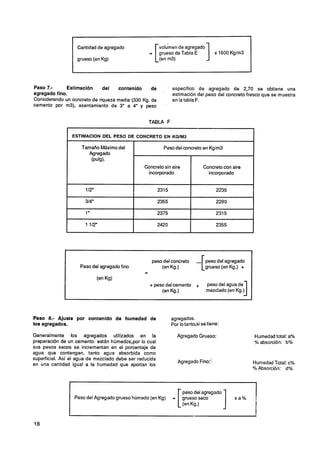 Cantidad de agregado                  volumen de agregado
                                                                                           x 1600 Kglm3
                   grueso (en Kg)                        (en m3)




Paso 7.-      Estimación      del   contenido      de               específico de agregado de 2,70 se obtiene una
                                                          '
agregado fino.                                                      estimación del peso del concreto fresco que se muestra
Considerando un concreto de riqueza media (330 Ka. de               en la tabla F.
cemento por m3), acentamiento de 3" a '4" y beso


                                                    TABLA      F

                 ESTlMAClON DEL PESO DE CONCRETO EN KGlM3

                     Tamaño Máximo del                        Peso del concreto en Kglm3
                        Agregado
                         (pub).
                                                Concreto sin aire                    Concreto con aire
                                                 incorporado                           incorporado


                      112"                               2315                              2235

                      314"                               2355                              2280

                      1"                                 2375                              2315

                      1 112"                             2420                              2355



                                                          -     -    -




                    Peso del agregado fino
                                                     peso del concreto
                                                         (en Kg.)
                                                                                 -[   peso del agregado
                                                                                      grueso (en Kg.) +
                                                -
                             (en Kg)
                                                    + peso del cemento
                                                          (en Kg.)
                                                                                 +    peso del agua de
                                                                                      mezclado (en Kg.)
                                                                                                         1
Paso 8.- Ajuste por contenido de humedad de                         agregados.
los agregados.                                                      Por lo tanto,si se tiene:

Generalmente los agregados utilizados en la                              Agregado Grueso:                    Humedad total: ayo
preparación de un cemento. están hÚmedos,por lo cual                                                         % absorción: b%
sus pesos secos se incrementan en el porcentaje de
agua que contengan, tanto agua absorbida como
superficial. Así el agua de mezclado debe ser reducida
                                                                         Agregado Fino::                     Humedad Total: c%
en una cantidad igual a la humedad que aportan los




                                                                                                              ,
                                                                                                             % Absorción: d%




                                                                                                ]
                                                                           peso del agregado
                  Peso del Agregado grueso húmedo (en Kg)           =      grueso seco
 