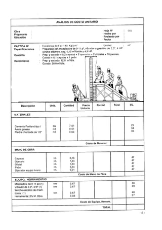ANALISIS DE COSTO UNITARIO


Obra                                                                          Hoja N"          :   055
Propietario    :                                                              Hecho por
Ubicación      :                                                              Revisado por     :
                                                                              Fecha

PARTIDA N"            : Escaleras de f'c= 140 Kg/cm2                            Unidad         :   m3
Especificaciones      . Preparado con mezcladora de 9-11 p3,vibrador a gasolina de 2,0", 4 HP
                        winche eléctrico. cap. 0,15 m3/baldey 4,8 HP.
Cuadrilla             : Prep. y vaciado = 0,2 capataz + 2 operarios + 2 oficiales + 10 peones.
                        Curado = 0,l capataz + 1 peón
Rendimiento             Prep. y vaciado: 12,O m3/día.
                      ' Curado: 30,O m3/día.




MATERIALES


1
Cemento Portland tipo I          bls
Arena gruesa                     m3
Piedra chancada de 112"          m3



                                                              Costo de Material

MANO DE OBRA


Capataz                           hh            0,16                                                    47
Operario                          hh            1,33                                                    47
Oficial                           hh            1,33                                                    47
Peón                              hh            6,94                                                    47
Operador equipo liviano           hh            2,Ol                                                    47

                                                       Costo de Mano de Obra

EQUIPO, HERRAMIENTAS
Mezcladora de 9-11 p3 (1)         hm            0,67                                                    48
Vibrador de 2.0", 4HP (1)         hm            0,67                                                    49
Winche eléctrico de 2 tam-
bores (1)                         hm            0,67                                                    48
Herramienta: 3% M. Obra                         0,03                                                    37

                                                         Costo de Equipo, Herram.

                                                                            TOTAL
 