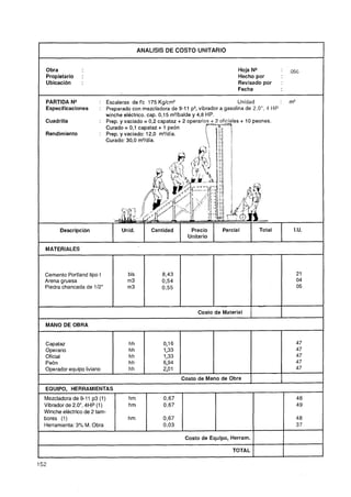 ANALlSlS DE COSTO UNITARIO


Obra                                                                          Hoja N"          :   056
Propietario    :                                                              Hecho por
Ubicación      :                                                              Revisado por     :
                                                                              Fecha

PARTIDA N"             : Escaleras de f'c 175 Kg/cm2                          Unidad           :   m3
Especificaciones       : Preparado con mezcladora de 9-11 p3,vibrador a gasolina de 2,0", 4 HP
                         winche eléctrico. cap. 0,15 m3/baldey 4,8 HP.
Cuadrilla              : Prep. y vaciado = 0,2 capataz + 2                 2s + 10 peones.
                         Curado = 0,l capataz + 1 peón
Rendimiento            : Prep. y vaciado: 12,O m3/día.
                         Curado: 30,O m3/día.




MATERIALES


S
Cemento Portland tipo I
Arena gruesa
                                  bls
                                  m3
Piedra chancada de 112"           m3



                                                              Costo de Material     1          I
MANO DE OBRA


Capataz                           hh            0,16                                                47
Operario                          hh            1,33                                                47
Oficial                           hh            1,33                                                47
Peón                              hh            6,94                                                47
Operador equipo liviano           hh            2,Ol                                                47
                                                       Costo de Mano de Obra
EQUIPO, HERRAMIENTAS
Mezcladora de 9-11 p3 (1)         hm            0,67                                                 48
Vibrador de 2.0", 4HP (1)         hm            0,67                                                 49
Winche eléctrico de 2 tam-
bores (1)                         hm            0,67                                                48
Herramienta:3% M. Obra                          0,03                                                37

                                                         Costo de Equipo, Herram.

                                                                            TOTAL
 