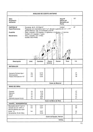 ANALISIS DE COSTO UNITARIO


    Obra                                                                          Hoja N"          :   057
    Propietario        :                                                          Hecho por
    Ubicación          :                                                          Revisado por     :
                                                                                  Fecha

    PARTIDA N"             : Escaleras de f'c 21 0 Kg/cm2                             Unidad       :   m3
    Especificaciones       : Preparado con mezcladora de 9-1 1 p3,vibrador a gasolina de 2,0M, HP4
                             winche eléctrico. cap. 0,15 m3/balde y 4,8 HP.
    Cuadrilla              : Prep. y vaciado = 0,2 capataz + 2 operarios + 2 oficiales + 10 peones
                             Curado = 0 , l capataz + 1 peón
    Rendimiento            : Prep. y vaciado: 12,O m3/día.
                             Curado: 30,O m3/dia.




          Descripción               Unid.       Cantidad       Precio       Parcial       Total         I.U.
                                                              Unitario

    MATERIALES



    Cemento Portland tipo I           bls          9,73
    Arena gruesa                      m3           0,52
    Piedra chancada de 112"           m3           0,53



                                                                  Costo de Material
-
-                 --



    MANO DE OBRA


    Capataz                           hh            0,16                                                 47
    Operario                          hh            1,33                                                 47
    Oficial                           hh            1,33                                                 47
    Peón                              hh            6,94                                                 47
    Operador equipo liviano           hh            2O 1
                                                     ,                                                   47
                                                           Costo de Mano de Obra
    EQUIPO, HERRAMIENTAS
Mezcladora de 9-11 p3 (1)             hm            0,67                                                48
Vibrador de 2.OW,4HP (1)              hm            0,67                                                49
Winche eléctrico de 2 tam-
bores (1)                             hm            0,67                                                48
Herramienta: 3% M. Obra                             0,03                                                37

                                                             Costo de Equipo, Herram.

                                                                                TOTAL
 