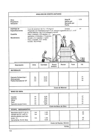 ANALISIS DE COSTO UNITARIO


Obra                                                                        Hoja N"          : 0,58
Propietario   :                                                             Hecho por
Ubicacidn     :                                                             Revisado por     :
                                                                            Fecha

PARTIDA N"            : Caja de ascensor de f'c= 175 Kglcm.                  Unidad          :   m3
Especificaciones      : Preparado con mezcladora de 9-11 p3,vibrador a gasolina de 2,0",4 HP
                        winche eléctrico. cap. 0,15 m3/baldey 4,8 HP.
Cuadrilla             : Prep. y vaciado = 0,2 capataz + 2
                        operarios + 2 oficiales + 10 peones.:
Rendimiento             Curado = 0,l capataz + 1 peón
                      : Prep. y vaciado: 12,O m3/día.
                        Curado; 16,O m3/día.




MATERIALES



Cemento Portland tipo I          bls           8,43                                               21
Arena gruesa                     m3            0,54                                               04
Piedra chancada de 112"          m3            0,55                                               05



                                                             Costo de Material

MANO DE OBRA


Capataz                           hh           0,25                                               47
Operario                          hh           2,OO                                               47
Oficial                           hh           2,OO                                               47
Peón                              hh          10,50                                               47
Operador equipo liviano           hh           3,OO                                               47
                                                       Costo de Mano de Obra
EQUIPO, HERRAMIENTAS
Mezcladora de 9-11 p3 (1)         hm            1,O0                                                  48
Vibrador de 2.0", 4HP (1)         hm            1,O0                                                  49
Winche eléctrico de 2 tam-
bores (1)                         hm            1,O0                                                  48
Herramienta: 3% M. Obra                         0,03                                                  37

                                                        Costo de Equipo, Herram.

                                                                           TOTAL
 