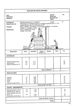 ANALlSlS DE COSTO UNITARIO



Propietario   :                                                              Hecho por
Ubicación     :                                                              Revisado por      :
                                                                             Fecha

PARTIDA N  ;          : Caja de ascensor de f'c 210 Kg/cm2                    Unidad           :   m3
Especificaciones      : Preparado con mezcladora de 9-1 1 p3,vibrador a gasolina de 2,0", 4 HP
                        winche eléctrico. cap. 0,15 m3/baldey 4,8 HP.
Cuadrilla
                        Curado = 0,l capataz + 1 peón
Rendimiento           : Prep. y vaciado: 8,O m3/día.
                        Curado: 16,O m3/día.




MATERIALES



Cemento Portland tipo I          bls
Arena gruesa                     m3
Piedra chancada de 112"          m3



                                                              Costo de Material

MANO DE OBRA


Capataz                           hh            0,25                                                    47
Operario                          hh            2O
                                                 ,O                                                     47
Oficial                           hh            2,OO                                                    47
Peón                              hh           10,50                                                    47
Operador equipo liviano      1    hh     1      3O
                                                 ,
                                                 O
                                                                                                        47

                                                                 N
                                                        Costo de Mano de Obra

EQUIPO, HERRAMIENTAS

Mezcladora de 9-11 p3 (1)         hm            1,O0                                                    48
Vibrador de 2.0", 4HP (1)         hm            1,O0                                                    49
Winche eléctrico de 2 tam-
bores (1)                         hm            1,O0                                                    48
Herramienta: 3% M. Obra                         0,03                                                    37

                                                         Costo de Equipo, Herram.

                                                                            TOTAL
 