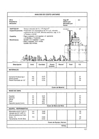I                                         ANALISIS DE COSTO UNITARIO
                                                                                                                    I
    Obra                                                                          Hoja N"           :       061
    Propietario    :                                                              Hecho por
    Ubicacidn      :                                                              Revisado por      :
                                                                                  Fecha

     PARTIDA N"         Tanquc elevado de f'c= 175 ~ ~ / c m ~                    Unidad                :    m3
     Especificaciones : PreparAdo con mezcladora de 9-11 p3, vibrador
                        a gasolina de 2,0M4   HP; Winche eléctrico. cap. 0,15
                        m3/baldey 4,8 HP
     Cuadrilla       : Prep. y vaciado = 0,2 capataz + 2 operarios
                        + 2 oficiales + 10 peones.
     Rendimiento        Curado = 0,1 capataz + 1 peón
                      : Prep. y vaciado: 10,O m3/día.
                        Curado: 30,O m3/día.




                                     -.   -

          Descripcidn             Unid.       Cantidad       Precio       Parcial '         Total           l. U.
                                                            Unitario

    MATERIALES



    Cemento Portland tipo I         bls           8,43
    Arena gruesa                    m3            0,54
    Piedra chancada de 112"         m3            0,55



                                                                Costo de Material

    MANO DE OBRA


    Capataz                          hh           0,19                                                       47
    Operario                         hh           1,60                                                       47
    Oficial                          hh           1,60                                                       47
    Peón                             hh           8,27                                                       47
    Operador equipo liviano          hh           2,40                                                       47
                                                          Costo de Mano de Obra
1   EQUIPO, HERRAMIENTAS                                                                                            1
    Mezcladora de 9-11 p3 (1)       hm            0,80
    Vibrador de 2.0"' 4HP (1)       hm            0,80
    Winche eléctrico de 2 tam-
    bores (1)                        hm           0,80
    Herramienta: 3% M. Obra                       0,03

                                                           Costo de Equipo, Herram.     1
                                                                                                                    1
                                                                                        I           I

                                                                                TOTAL
 