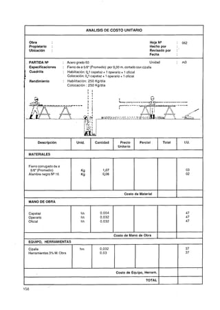 ANALlSlS DE COSTO UNITARIO


            Obra                                                                              Hoja N"        :   062
            Propietario    :                                                                  Hecho por
            Ubicación      :                                                                  Revisado por   :
                                                                                              Fecha
                               --



        ,   PARTIDA N"              : Acero grado 60                                            Unidad       :   m3
            Especificaciones        : Fierro de 0 518" (Promedio) por 9,00 m. cortado con cizalla
    1       Cuadrilla               : Habilitación: 0,l capataz + 1 operario + 1 oficial
    h                                  Colocación: 0,l capataz + 1 operario + 1 oficial
            Rendimiento             : Habilitación: 250 Kgldía
                                      Colocación : 250 Kgldia




            Fierro corrugado de 0
             518" (Promedio)                    Kg              1,O7                                               03
            Alambre negro N" 6                  Kg              0,06                                               02




                                                                               Costo de Material

            MANO DE OBRA


            Capataz                             hh            0,004                                               47
            Operario                            hh            0,032                                               47
            Oficial                             hh            0,032                                               47



                                                                        Costo de Mano de Obra
1           EQUIPO. HERRAMIENTAS

            Cizalla                            hm             0,032                                               37
            Herramientas 3% M. Obra                           0,03                                                37




                                                                         Costo de Equipo, Herram.

                                                                                            TOTAL
 