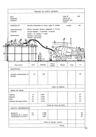 ANALlSlS DE COSTO UNITARIO


     Obra                                                                              Hoja NQ              063
     Propietario   :                                                                   Hecho por    :
     Ubicación     :                                                                   Revisado por :
                                                                                       Fecha

     PARTIDA N9          :       Concreto premezclado en losas y vigas f'c. variable       Unidad   :        m3

     Especificaciones    :       Camión concretero, bomba y vibradores 2",4HP(2)
     Cuadrilla           :       Vaciado:lcapataz + 4 operarios + 8 peones
                                 Curado = 0,l capataz + 1 peón
     Rendimiento         :       Vaciado = 100 m3/dia




     Concreto premezclado fc




t                                  l                             I             l

                                                                       Costo de Material
                                                                                             I          I




      MANO DE OBRA

    Capataz                             hh            0,081                                                   47
    Operario                            hh            0,320                                                   47
    Peón                                hh            0,720                                                   47
    Operador de equipo liviano          hh            0,160                                                   47

                                                                 Costo de mano de Obra
      EQUIPO, HERRAMIENTAS


      Bomba (1)                         hm               0,080                                                     49
      Vibradores de 2 " . 4HP(2)        hm               0,160                                                     49
      Herramientas (3% M.O.)                             0,03                                                      37

L


                                                           Costo de Equipo, Herram.          I
                                                                                   TOTAL     1
 