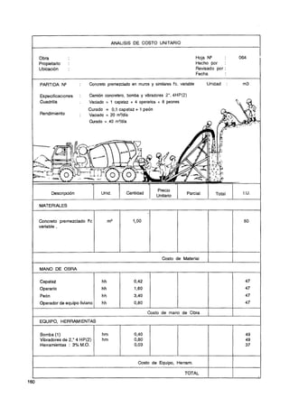 ANALlSlS DE COSTO UNITARIO


Obra                                                                             Hoja NQ               064
Propietario   :                                                                  Hecho por    :
Ubicación     :                                                                  Revisado por :
                                                                                 Fecha

PARTIDA NQ         :   Concreto premezclado en muros y similares f'c. variable        Unidad   :        m3

Especificaciones   :   Camión concretero, bomba y vibradores 2", 4HP(2)
Cuadrilla          .   Vaciado = 1 capataz + 4 operarios + 8 peones
                       Curado = 0,l capataz + 1 peón
Rendimiento        :   Vaciado = 20 m3/ddía
                       Curado = ,40m3/día




MATERIALES


Concreto premezclado f c        m3           1,OO                                                       80
variable .




                                                            Costo de Material

MANO DE OBRA

Capataz
Operario
Peón



                   -    --
                                                     Costo de mano de Obra            1            1
EQUIPO, HERRAMIENTAS

Bomba (1)                    hm               0,40                                                       49
Vibradores de 2," 4 HP(2)    hm               0,80                                                       49
Herramientas : 3% M.O.                        0,03                                                       37


                                                Costo de Equipo, Herram.

                                                                        TOTAL
 