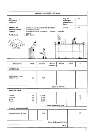 I                                             ANALISIS DE COSTO UNITARIO
                                                                                                                           I
    Obra                                                                                 Hoja N"               :   065
    Propietario     :                                                                    Hecho por
    Ubicación       :                                                                    Revisado por          :
                                                                                         Fecha

    PARTIDA N"               : Ladrillos huecos de arcilla de 12 x 30 x 30 cm.             Unidad              :   pza.
    Especificaciones         : Subida y colocación
    Cuadrilla                : Subida y colocación: 0,l capataz + 1 operario + 1 oficial + 9
                               peones
    Rendimiento              : 2000 pz./día




                                                                                                       ..




          Descripción                 Unid.        Cantidad         Precio        Parcial              Total        I.U.
                                                                   Unitario

    MATERIALES



    Ladrillo de arc. hueco
    12x30~30   cm.




                                                                        Costo de Material      1
    MANO DE OBRA




                                                                  Costo de Equipo, Herram.         1           I           I
                                                                                                                           1
                                                                                                   I           I


                                                                                       TOTAL                   1
 