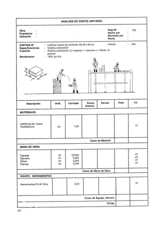 ANALlSlS DE COSTO UNITARIO


Obra                                                                                Hoja N"            :       066
Propietario       :                                                                 Hecho por
Ubicación         :                                                                 Revisado por       :   m




                                                                                    Fecha

PARTIDA N"              : Ladrillos huecos de arcilla de 15x 30 x 30 cm.              Unidad                   pza.
Especificaciones        : Subida y colocación
Cuadrilla               : Subida y colocación: Ovl capataz + 1 operario + 1 oficial + 9
                          peones
Rendimiento             : 1600 pz./día




      Descripción                 Unid.       Cantidad         Precio         Parcial          Total            I.U.
                                                              Unitario

MATERIALES



Ladrillode arc. hueco
15x30~30  cm.                       P.
                                    Z               1 ,O5




                                                                   Costo de Material

MANO DE OBRA


Capataz                              hh          0,0005                                                          47
Operario                             hh           0,005                                                          47
Oficial                              hh           0,005                                                          47
Peones                               hh           0,045                                                          47


                                                            Costo de Mano de Obra

EQUIPO, HERRAMIENTAS


Herramientas3% M. Obra                              0,03                                                          37




--            -
                                                              Costo de Equipo, Herram.

                                                                                   TOTAL
 