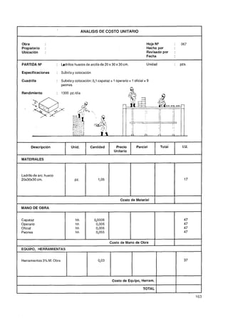 -        -
            -                              - --             -




                                          ANALISIS DE COSTO UNITARIO


Obra                                                                                  Hoja N"          :   067
Propietario     :                                                                     Hecho por
Ubicaci6n       :                                                                     Revisado por     :
                                                                                      Fecha

PARTIDA N"               : Ladrillos huecos de arcilla de 20 x 30 x 30 cm.            Unidad           :   pza.

Especificaciones         : subida y colocación

Cuadrilla                : Subida y colocación: 0,l capataz + 1 operario + 1 oficial + 9
                           peones

Rendimiento              : 1300 pz./día




      Descripción                 Unid.        Cantidad          Precio        Parcial         ~oldl        I.U.
                                                                Unitario

MATERIALES



Ladrillo de arc. hueco
20x30~30   cm.




                                                                    Costo de Material

MANO DE OBRA


Capataz                              hh           0,0006                                                     47
Operario                             hh            0,006                                                     47
Oficial                              hh            0,006                                                     47
Peones                               hh            0,055                                                     47

                                                             Costo de Mano de Obra
EQUIPO, HERRAMIENTAS


Herramientas 3 L M. Obra
              O                                      0,03                                                    37




                                                              Costo de Equipo, Herram.

                                                                                   TOTAL
 