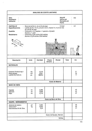 ANALlSlS DE COSTO UNITARIO


Obra                                                                              Hoja N*            :   069
Propietario   :                                                                   Hecho por
Ubicación     :                                                                   Revisado por       :
                                                                                  Fecha

PARTIDA N"            : Muro de ladrillo k.k. de arcilla de soga                    Unidad           :   m2
Especificaciones      : Ladrillo de 24 x 14 x 9, junta de 1,5 cm, mezcla 1:5, muro de mas
                        de 4,00 M. de largo
Cuadrilla             : Colocación = 0,l capataz + 1 operario + 0,5 peón
                        Acarreo = 1 peón
Rendimiento           : Colocación: 9,46 m2tdía (350 lad/día)
                        Acarreo: 27,03 m21día (1000 ladldía)




     Descripción               Unid.        Cantidad         Precio        Parcial           Total        I.U.
                                                            Unitario

MATERIALES



Cemento Portland tipo I           bls            0,218                                                     21
Arena gruesa                      m3             0,03 1                                                    04
Ladrillo 24x14~9
               cm.                P.
                                   Z           3-9,00 O                                                    17



                                                                 Costo de Material

MANODEOBRA


Capataz                            hh           0,085                                                      47
Operario                           hh           0,846                                                      47
Peón                               hh           0,719                                                      47



                                                          Costo de Mano de Obra
EQUIPO, HERRAMIENTAS

Andamio de madera                  ~2            0,580                                                     43
Clavos de 3"                       kg            0,022                                                     02
Herramientas3% M. Obra                            0,03                                                     37



                                                           Costo de Equipo, Herram.

                                                                                TOTAL
 
