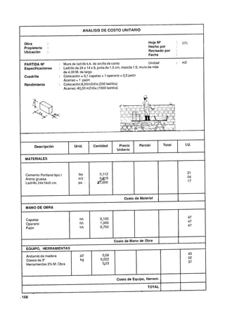 ANALISIS DE COSTO UNITARIO


    Obra                                                                             Hoja N"            :   070
    Propietario   :                                                                  Hecho por
    Ubicación     :                                                                  Revisado por       :
                                                                                     Fecha

    PARTIDA N9             Muro de ladrillo k.k. de arcilla de canto                   Unidad           :   m2
    Especificaciones     : Ladrillo de 24 x 14 x 9, junta de 1,5 cm, mezcla 1:5, muro de más
                           de 4.00 M. de largo
    Cuadrilla              Colocación = 0,l capataz + 1 operario + 05 peón
                                                                      ,
                           Acarreo = 1 peón
    Rendimiento            Colocación:8,00m2~día      (200 ladldía)
                           Acarreo: 40,OO m2ldía (1000 ladldía)




          Descripción              Unid.       Cantidad         Precio         Parcial          Total        I.U.
                                                               Unitario

1   MATERIALES



    Cemento Portland tipo I          bls           0,112
    Arena gruesa                     m3    '           6
                   cm.
    Ladrillo 24x14~9                 pz.   .      @,O00



                                                                    Costo de Material

1   MANO DE OBRA

                                                                                                                 47
    Capataz                           hh            0,100
                                                                                                                 47
    Operario                          hh            1,000
                                      hh            0,700                                                        47
    Peón


                                                             Costo de Mano de Obra

    EQUIPO, HERRAMIENTAS
                                                                                                                 43
    Andamio de madera                 ~2             0,58
                                                                                                                 02
    Clavos de 3"                      kg            0,022
                                                                                                                 37
    Herramientas 3% M. Obra                          403



                                                               Costo de Equipo, Herram.

                                                                                    TOTAL

,166
 