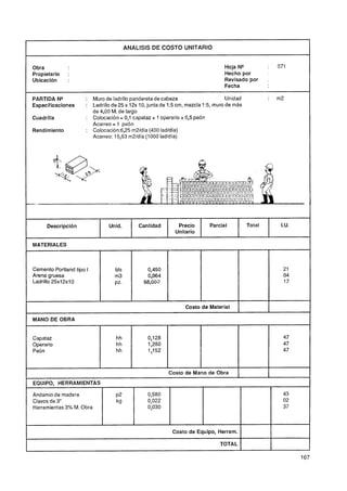 ANALISIS DE COSTO UNITARIO


Obra                                                                             Hoja N"           :       071
Propietario   :                                                                  Hecho por
Ubicacl6n     :                                                                  Revisado por      .
                                                                                 Fecha

PARTIDA N*           : Muro de ladrillo pandereta de cabeza                       Unidad           :       m2
Especificaciones     : Ladrillo de 25 x 12x 10, junta de 1.5 cm, mezcla 1:5, muro de más
                          de 4,00 M. de largo
Cuadrilla             : Colocación = 0,l capataz + 1 operario + 0,5 peón
                        Acarreo = 1 peón
Rendimiento           : Colocación:6,25 m2fdía (400 ladtdía)
                        Acarreo: 15,63 m2ldía (1000 Iadldia)




     Descripci6n                Unid.           Cantidad      Precio       Parcial         Total            I.U.
                                                             Unitario

MATERIALES



Cemento Portland tipo I            bls            0,450
Arena gruesa                       m3             0,664
Ladrillo 25x12~10                  PZ.           68,000



                                                                 Costo de Material     1           1
MANODEOBRA


Capataz                            hh              0,128                                                     47
Operario                           hh              1,280                                                     47
Peón                               hh              1,152                                                     47



                                                           Costo de Mano de Obra       1           1
                     -    -


EQUIPO, HERRAMIENTAS
                                                                                                       /

Andamio de madera                  ~2              0,580                                                     43
Clavos de 3"                       kg              0,022                                                     02
Herramientas 3% M. Obra                            0,030                                                     37



                                                            Costo de Equipo, Herram.

                                                                               TOTAL
 