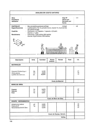 ANALlSlS DE COSTO UNITARIO


Obra                                                                             Hoja N"            :   072
Propietario   :                                                                  Hecho por
Ubicacidn     :                                                                  Revisado por       :
                                                                                 Fecha

PARTIDA N"            : Muro de ladrillo panderetadesoga                           Unidad
Especificaciones      : Ladrillo de 25 x 12x 10, junta de 1,5 cm, mezcla 1:5, muro de más
                        de 4,00 M. de largo
Cuadrilla             : Colocación = 0,l capataz + 1 operario + 0,5 peón
                        Acarreo = 1 peón
Rendimiento           : Colocación: 10,90 m2fdía (360 ladldía)
                        Acarreo: 30,30 m2ldía (1000 ladldia)




      Descripcl6n              Unid.        Cantidad         Precio       Parcial           Total        I.U.
                                                            Unitario

MATERIALES



Cemento Portiand tipo 1           bls          0,163                                                      21
Arena gruesa                      m3           0,023                                                      04
Ladrillo 25x12~10
                cm.               Pz-         35,000                                                      17



                                                                Costo de Material

MANO DE OBRA


Capataz                           hh            0,073                                                    47
Operario                          hh            1,734                                                    47
Peón                              hh            0,631                                                    47



                                                         Costo de Mano de Obra
EQUIPO, HERRAMIENTAS

Andamio de madera                 P2            0,580                                                     43
Clavos de 3"                      kg            0,022                                                     02
Herramientas3 h M. Obra
             0                                  0,030                                                     37



                                                          Costo de Equipo, Herram.

                                                                               TOTAL
 