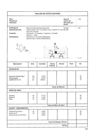 ANALISIS DE COSTO UNITARIO


Obra                                                                              Hoja N"           :   073
Propietario    :                                                                  Hecho por
Ubicación      :                                                                  Revisado por      :
                                                                                  Fecha
              ~-                                                              -
                                                                              -



PARTIDA N"            : Muro de ladrillo pandereta de canto                        Unidad           :   m2
Especificaciones      : Ladrillo de 25 x 12x 10, junta de 1.5 cm, mezcla 1:5, muro de más
                        de 4,O ml. de largo.
Cuadrilla             : Colocación : 0,l capataz + 1 operario + 0.5 peón
                        Acarreo : 1 peón
Rendimiento           : Colocación: 7,14 m2ldía (2001ad/día)
                        Acarreo: 35,71 m2/día (1000 ladldía)




      Descripción              Unid.        Cantidad        Precio        Parcial           Total       I.U.
                                                           Unitario

MATERIALES



Cemento Portland tipo I          bls
Arena gruesa                     m3
Ladrillo 25x12x10                PZ.



                                                               Costo de Material      1
                                                                                      I


MANO DE OBRA


Capataz                           hh           0,112                                                     47
Operario                          hh           1,120                                                     47
Peón                              hh           0,784                                                     47



                                                        Costo de Mano de Obra
                                                                                                    I
EQUIPO, HERRAMIENTAS

Andamio de madera                 ~2           0,580                                                     43
Clavos de 3"                      kg           0,022                                                     02
Herramientas 3% M. Obra                        0,030                                                     37



                                                          Costo de Equipo, Herram.

                                                                              TOTAL
 