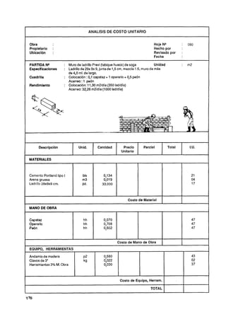 ANALlSlS DE COSTO UNITARIO


 Obra                                                                             Hoja NP          :       080
 Propietario   :                                                                  Hecho por
 Ubicación     :                                                                  Revisado por         :
                                                                                  Fecha
pp             -      --


 PARTIDA N*            : Muro de ladrillo Previ (tabique hueco) de soga           Unidad           :       m2
 Especificaciones      : Ladrillo de 29x 9x 9, juntade 1,5 cm, mezcla 15, muro de más
                         de 4O ml. de largo.
                             ,
 Cuadrilla             : Colocación : 0,l capataz + 1 operario + 0,5 peón
                         Acarreo : 1 peón
 Rendlmlento           : Colocación: 11,30 m2/día (350 lad/dia)
                         Acarreo: 32,26 m2jdía (1000 ladldía)




        Descripción             Unid.       Cantidad         Precio         Parcial        Total            ¡.U.
                                                            Unitario

 MATERIALES



 Cemento Portland tipo I                        0,134                                                        21
 Arena gruesa                                   0,019                                                        04
               cm.
 Ladriiío 29x9~9                               33.000                                                        17



                                                                Costo de Material
                                                                                      I            I


 MANO DE OBRA


 Capataz                           hh           0,070                                                        47
 Operario                          hh           0,708                                                        47
 Peón                              hh           0,602                                                        47



                                                         Costo de Mano de Obra
 EQUIPO, HERRAMIENTAS

 Andamio de madera                 ~2           0,580                                                        43
 Clavos de 3"                      kg           0,022                                                        02
 Herramientas3% M. Obra                         0,030                                                        37



                                                           Costo de Equipo, Herram.

                                                                                TOTAL
 