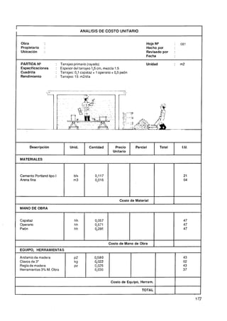 Obra                                                                          Hoja N"                :   081
Propietario    :                                                              Hecho por
Ubicación      :                                                              Revisado por           :
                                                                              Fecha

PARTIDA N"            : Tarrajeo primario (rayado)                            Unidad                 :   m2
Especificaciones      : Espesor del tarrajeo 1,5 cm, mezcla 1:5
Cuadrilla             : Tarrajeo: 0,l capataz + 1 operario + 0,5 peón
Rendimiento           : Tarrajeo: 15 m2/día




      Descripción              Unid.       Cantidad         Precio      Parcial              Total       I.U.
                                                           Unitario

MATERIALES


S
Cemento Portland tipo I
Arena fina
                                 bls
                                 m3




                                                               Costo de Material     1
                                                                                     I

MANO DE OBRA




                                                        Costo de Mano de Obra        1               I
EQUIPO, HERRAMIENTAS

Andamio de madera                 ~2           0,58 0                                                     43
Clavos de 3"                      kg           0,022                                                      02
Regla de madera                   PZ           0,025                                                      43
Herramientas 3% M. Obra                        0,030                                                      37


                                                          Costo de Equipo, Herram.       1           I
                                                                           TOTAL
                                                                                                     l
 