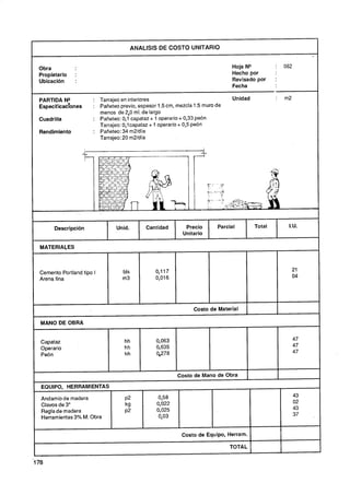 ANALlSlS DE COSTO UNITARIO


    Obra                                                                          Hoja N"          :   082
    Propietario   :                                                               Hecho por
    Ubicaci6n     :                                                               Revisado por     :
                                                                                  Fecha

    PARTIDA N"            : Tarrajeo en interiores                                Unidad           :   m2
    ~specificacfones      : Pañeteo previo, espesor 1.5 cm, mezcla 1:5 muro de
                            menos de 2 ml. de largo
                                        O
                                        ,
    Cuadrilla             : Pañeteo: 0,l capataz + 1 operario + 0,33 peón
                            Tarrajeo: 0,l capataz + 1 operario + 0,5 peón
    Rendimiento           : Pañeteo: 34 m2Jdía
                            Tarrajeo: 20 m2/día




          Descripción              Unid.        Cantidad       Precio       Parcial        Total        I.U.
                                                              Unitario

    MATERIACES



    Cemento Portland tipo I           bls          0,117
    Arena fina                       m3            0,016




                                                                  Costo de Material   1
                                                                                      1
                                                                                                   1
                                                                                                   I


    MANO DE OBRA


    Capataz                           hh           0,063                                                 47
    Operario                          hh           0,635                                                 47
    Peón                              hh           4278                                                  47



                                                            Costo de Mano de Obra
I
    EQUIPO, HERRAMIENTAS

    Andamio de madera                 ~2            0,58                                                    43
    Clavos de 3"                      kg           0,022                                                    02
    Regla de madera                   ~2           0,025                                                    43
    Herramientas 3% M. Obra                         0,03                                                    37


                                                             Costo de Equipo, Herram.

                                                                                 TOTAL

'178
 