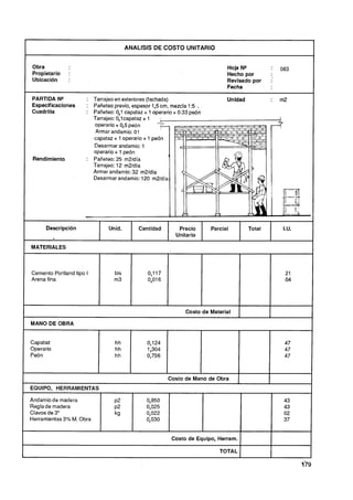 I                                          ANALlSlS DE COSTO UNITARIO
                                                                                                                       I
        Obra                                                                          Hoja N9           :   083
        Propietario    :                                                              Hecho por
        Ubicación      :                                                              Revisado por      :
                                                                                      Fecha
                                                                                    - -



        PARTIDA N"            : Tarrajeo en exteriores (fachada)                      Unidad            :   m2
        Especificaciones      : Pañeteo previo, espesor 1,5 cm, mezcla 1:5 .
        Cuadrilla             : Pañeteo: 0,l capataz + 1 operario + 0.33 peón
                                Tarrajeo: 0,l capataz + 1                                                   l
                                operario + 05 peón
                                             ,
                                 Armar andamio: 01
                                capataz + 1 operario + 1 peón
                                Desarmar andamio: 1
                                operario + 1 peón
         Rendimiento          : Pañeteo: 25 m2ldía
                                Tarrajeo: 12 m2/día
                                Armar andamio: 32 m2ldía
                                Desarmar andamio: 120 m2/(




              Descripción              Unid.       Cantidad        Precio       Parcial         Total           I.U.
                                                                  Unitario

        MATERIALES



                                         bls
                                         m3




                                                                      Costo de Material     1
1       MANO DE OBRA


        Capataz                          hh           0,124
        Operario                         hh           1,304
        Peón                             hh           0,756



                                                                Costo de Mano de Obra
        EQUIPO, HERRAMIENTAS

        Andamio de madera                P2           0,850                                                     43
        Regla de madera                  ~2           0,025                                                     43
        Clavos de 3"                     kg           0,022                                                     02
        Herramientas 3 A M. Obra
                      O                               0,030                                                     37


                                                                 Costo de Equipo, Herram.

                                                                                   TOTAL
 