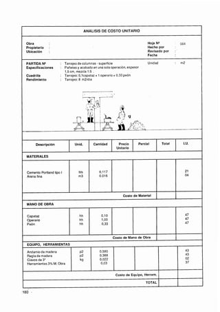 ANALISIS DE COSTO UNITARIO


Obra                                                                            Hoja N"              084
Propietario   :                                                                 Hecho por
Ubicación     :                                                                 Revisado por     :
                                                                                Fecha

PARTIDA N"           : Tarrajeo de columnas - superficie                        Unidad           :   m2
Especificaciones     : Pañeteo y acabado en una sola.operación, espesor
                       1,5 cm, mezcla 1:5 .
Cuadrilla            : Tarrajeo: 0,lcapataz + 1 operario + 0.33 peón
Rendimiento          : Tarrajeo: 8 m2/día




     Descripción              Unid.         Cantidad           Precio      Parcial       Total        I.U.
                                                              Unitario

MATERIALES



Cemento Portland tipo I         bls            0,117
Arena fina                      m3             0.01 6




                                                                  Costo de Material

MANO DE OBRA


                                 hh             0.1 o                                                     47
Capataz
Operario                         hh             1,o0                                                      47
                                 hh             0,33                                                      47
Peón

                          I             I               L

                                                            Costo de Mano de Obra

EQUIPO, HERRAMIENTAS
                                                                                                           43
Andamio de madera                ~2            0,580
                                                                                                           43
Regla de madera                  ~2            0.388
                                                                                                           02
Clavos de 3"                     kg            0,022
                                                                                                           37
Herramientas 3% M. Obra                         0,03


                                                             Costo de Equipo, Herram.
 