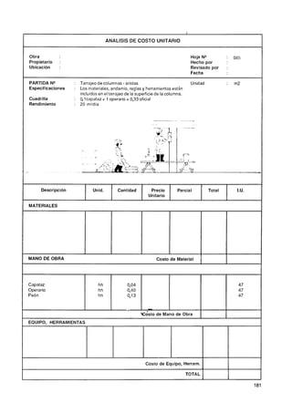 -
                                     ANALISIS DE COSTO UNITARIO


Obra                                                                              Hoja No          :   085
Propietario   :                                                                   Hecho por
Ubicación     :                                                                   Revisado por     :
                                                                                  Fecha
                                                                      -   ---    -           --



PARTIDA N"          : Tarrajeo de columnas - aristas                              Unidad           :   m2
Especificaciones    : Los materiales, andamio, reglas y herramientas están
                      incluidos en el tarrajeo de la superficie de la columna.
Cuadrilla           : 0 capataz + 1 operario + 0,33 oficial
                       1
                       .
Rendimiento         : 20 mlldia




      Descripción            Unid.         Cantidad         Precio         Parcial         Total        I.U.
                                                           Unitario

MATERIALES




MANO DE OBRA                                                   Costo de Material




Capataz                         hh              0,04                                                     47
Operario                        hh              0,40                                                     47
Peón                            hh              0,13                                                     47



                                                       ~ Ó s t o Mano de Obra
                                                               de
EQUIPO, HERRAMIENTAS




                                                         Costo de Equipo, Herram.

                                                                                 TOTAL

                                                                                                               181
 