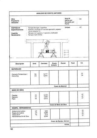 ANALISIS DE COSTO UNITARIO


Obra                                                                        Hoja N"              086
Propietario   :                                                             Hecho por
Ubicación     :                                                             Revisado por     :
                                                                            Fecha

PARTIDA N  9         : Tarrajeo de vigas -superficie                        Unidad
Especificaciones     : Pañeteo y acabado en una sola operación, espesor
                       1 5cm, mezcla 1 :5
                        ,
Cuadrilla            : Tarrajeo: 0l capataz + 1 operario + 0,33 peón
                                  ,
Rendimiento          : Tarrajeo: 6 5 m2ldía
                                  ,O




      Descripción             Unid.       Cantidad       Precio       Parcial        Total        I.U.
                                                        Unitario

MATERIALES


Cemento Portland tipo I                      0,117
Arena fina                                   0,016




                                                            Costo de Material
                                                                                I

MANO DE OBRA




EQUIPO, HERRAMIENTAS
                                                                                                       43
Andamio de madera                ~2            2,60
                                                                                                       43
Reglas de madera                 ~2           0,388
                                                                                                       02
Clavos de 3"                     kg            01O
                                                ,
                                                                                                       37
Herramientas3% M. Obra                        0,030


                                                        Costo de Equipo, Herram.

                                                                          TOTAL
 