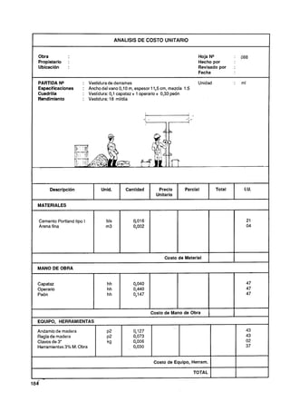 ANALlSlS DE COSTO UNITARIO


Obra                                                                             Hoja NQ          :   088
Propietario   :                                                                  Hecho por
Ubicación     :                                                                  Revisado por     :
                                                                                 Fecha

PARTIDA NQ           :    Vestidura de derrames                                  Unidad           :   ml
Especificaciones     :    Ancho del vano 0,10m, espesor 1 1 5 cm, mezcla 1 :5
                                                             ,
Cuadrilla            :    Vestidura: 0 l capataz + 1 operario + 0,33peón
                                      ,
Rendimiento          :    Vestidura: 18 mlldía




     Descripción                Unid.       Cantidad        Precio        Parcial         Total        I.U.
                                                           Unitario

MATERIALES


Cemento Portland tipo I           bls           0,016                                                      21
Arena fina                        m3            0,002                                                      04




                                                               Costo de Material
                                                                                     I            I

MANO DE OBRA


Capataz                            hh           0,040                                                      47
Operario                           hh           0,440                                                   47
Peón                               hh           O, 147                                                  47


                                                         Costo de Mano de Obra
EQUIPO, HERRAMIENTAS

Andamio de madera                  ~2           0,127                                                   43
Regla de madera                    ~2           0,073                                                  43
Clavos de 3"                       kg           0,006                                                  02
Herramientas3% M.Obra                           0,030                                                  37


                                                          Costo de Equipo, Herram.

                                                                                TOTAL
 