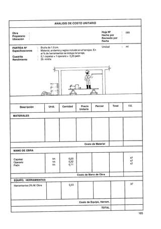 ANALlSlS DE COSTO UNITARIO


Obra                                                                              Hoja N9          :   089
Propietario   :                                                                   Hecho por
Ubicación     :                                                                   Revisado por     :
                                                                                  Fecha

PARTIDA N"            : Bruña de 1. cm.
                                   O                                              Unidad           :   mi
Especificaciones      : Material, andamio y reglas incluido en el tarrajeo. En
                        el % de herramientas se incluye la tarraja.
Cuadrilla             : 0,l capataz + 1 operario + 0,33 peón
Rendimiento           : 25 mlldía




      Descripción               Unid.        Cantidad         Precio         Parcial       Total         I.U.
                                                             Unitario

MATEF




MANO DE OBRA

                                                                                                            47
Capataz                             hh             0,03
                                                                                                            47
Operario                            hh             0,32
                                                                                                            47
Peón                                hh             0,l 1


                                                           Costo de Mano de Obra

EQUIPO, HERRAMIENTAS
                                                                                                             37
 Herramientas3 O A M. Obra                         0,03




                                                             Costo de Equipo, Herram.

                                                                                 TOTAL
 