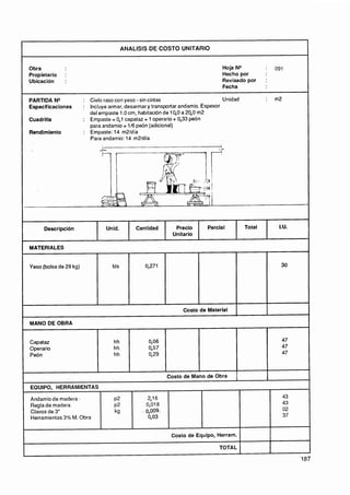 I
                                                 ANALISIS DE COSTO UNITARIO


        Obra                                                                            Hoja N"           1   091
        Propietario   :                                                                 Hecho por
        Ubicación     :                                                                 Revisado por      :
                                                                                        Fecha
-
        PARTIDA N"              : Cielo raso con yeso - sin cintas                       Unidad           :   m2
        Especificaciones        : Incluye armar, desarmar y transportar andamio. Espesor
                                  del empaste 1.O cm, habitación de 10,O a 2 , m2
                                                                            0O
        Cuadrilla               : Empaste = 0,l capataz + 1 operario + 0,33 peón
                                  para andamio = 116 peón (adicional)
        Rendimiento             : Empaste: 14 m2ldía
                                  Para andamio: 14 m2/día




    -

-
              Descripción                Unid.       Cantidad        Precio       Parcial         Total        I.U.
                                                                    Unitario
-
-MATERIALES
        Yeso (bolsa de 28 kg)              bls




                                                                        Costo de Material    1
                                                                                             1

        MANO DE OBRA


        Capataz
        Operario
        Peón



                                                                  Costo de Mano de Obra      ]
    -
        EQUIPO, HERRAMIENTAS

        Andamio de madera .                               2,l 6                                                 43
                                            ~2
        Regla de madera                                  0,OI 8                                                 43
                                            ~2
        Clavos de 3"                                     0,009.                                                 02
                                            kg
        Herramientas 3% M. Obra                           0,03                                                  37


                                                                   Costo de Equipo, Herram.
    -
                                                                                      TOTAL
 