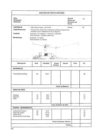 I                                            ANALlSlS DE COSTO UNITARIO


      Obra                                                                            Hoja N"                   1   392
      Propietario   :                                                                 Hecho por
      Ubicación     :                                                                 Revisado por              :
                                                                                      Fecha
                                                                                              -           - -
                                                                                                            -



      PARTIDA N"         : Cielo raso con yeso - con cintas                            Unidad                   :   m2
      Especificaciones    :    Incluye armar, desarmar y transportar andamio. Espesor del
                               empaste 1 cm, habitación de 10,O a 20,O m2
                                         O
                                         ,
    Cuadrilla             : Empaste = 0,l capataz + 1 operario + 0,33 peón
                            Para andamio = 116 peón (adicional)
    Rendimiento          : Empaste: 12 m2/día
                            Para andamio: 12 m2ldía




,
L
           Descripción               Unid.       Cantidad        Precio        Parcial            Total             I.U.
                                                                Unitario

    MATERIALES


                                       bls




                                                                    Costo de Material     1
    MANO DE OBRA


    Capataz                            hh             0,07
    Operario                           hh             0,67
    Peón. .                            hh             0,33



                                                              Costo de Mano de Obra
    EQUIPO, HERRAMIENTAS
                e

    Andamio de madera
    Regla de madera
    Clavos de 3".
    Herramientas 30h M. Obra


                                                               Costo de Equipo, Herram.

                                                                                   TOTAL

188
 