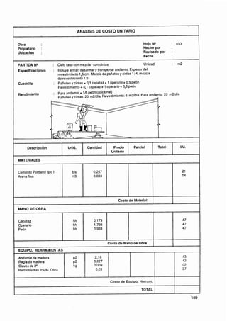 ANALlSlS DE COSTO UNITARIO                                              1
Obra                                                                            Hoja NQ            : 093
Propietario   :                                                                 Hecho por
Ubicación     :                                                                 Revisado por       :
                                                                                Fecha

PARTIDA NQ            : Cielo raso con mezcla -con cintas                        Unidad            :   m2
Especlicaclones       : Incluye armar, desarmar y transportar andamio. Espesor del
                        revestimiento 1,5 cm. Mezcla de pañateo y cintas 1:4, mezcla
                        de revestimiento 1:5
Cuadrilla             : Pañeteo y cintas = 0,l capataz + 1 operario + 0,5 peón
                        Revestimiento = 0,l capataz + 1 operario + 0,5 peón
Rendimiento           : Para andamio = 116 peón(adiciona1)
                        Pañete0 y cintas: 20 m2ldia. Revestimiento: 6 m2ldia. Para andamio. 20 m21dia




     Descripción                Unid.          Cantidad      Precio        Parcial         Total        I.U.
                                                            Unitario

MATERIALES


Cemento Portland tipo I           bls             0,257
Arena fina                        m3              0,033




                                                                Costo de tdaterlal

MANO DE OBRA


Capataz
Operario
peón                                                                   I               I           I       "'

                                                          Costo do Miino de Obra
EQUIPO, HERRAMIENTAS
                            1              I
Andamio de madera           1      ~2      1       2,16                                                    43
Regla de madera                                   0,027                                                    43
Clavos de 3"                                                                                               02
Herramientas 3% M. Obi'a                           0,03                                                    37


                                                            Costo de Equipo, Herram.

                                                                               TOTAL
 