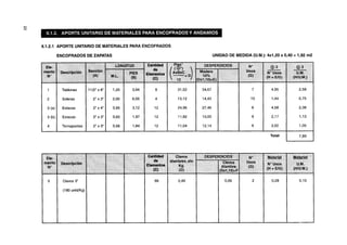 11.1.2.1 APORTE UNITARIO DE MATERIALES PARA ENCOFRADOS

      ENCOFRADOS DE ZAPATAS                              UNIDAD DE MEDIDA (U.M.): 4xl,2O x 0,40 = l,92 m2




        Tablones        1112" x 8"

        Soleras           2" x 3"

        Estacas           2" x 4"

        Estacas            2" x 3"

        Tornapuntas       2" x 3"

                                                                                    Total




        Clavos 3"

        (180 unid1Kg)
 