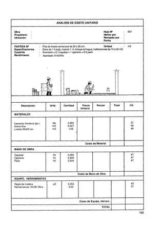 ANALlSlS DE COSTO UNITARIO


Obra                                                                               Hoja NQ               :   097
Propietario    :                                                                   Hecho por
Ubicación      :                                                                   Revisado por          :
                                                                                   Fecha

PARTIDA N"            :   Piso de loseta veneciana de 20 x 20 cm.                   Unidad             :     m2
Especificaciones      :   Base de 1.O pulg. mezcla 1:4; incluye la fragua, habitaciones de 10 a 20 m2.
Cuadrilla             :   Asentado = 0,l capataz .c 1 operario + 0.5 peón
Rendimiento           :   Asentado: 9 m2ldia




      Descripci6n               Unid.        Cantidad         Precio
                                                             Unitario
                                                                             Parcial
                                                                                       .         Total        I.U.


MATERIALES


Cemento Portland tipo I            bls           0,262
Arena fina                         m3            0,027
Loseta 20x20 cm.                   m2             1,05




                                                                  Costo de Material
                                                                                         1               I
MANO DE OBRA

Capataz                            hh            0,089                                                        47
Operario                           hh            0,889                                                        47
Peón                               hh            0,444                                                        47




                                                          Costo de Mano de Obra
EQUIPO, HERRAMIENTAS

Regla de madera                    ~2            0,055                                                         43
Herramientas: 3% M. Obra                          0,03                                                         37




                                                            Costo de Equipo, Herram.

                                                                                 TOTAL
                                                                                             L


                                                                                                                     193
 