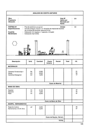 ANALlSlS DE COSTO UNITARIO
                                                                                                                            I
'   Obra                                                                             Hoja N"              :   099
    Propietario   :                                                                  Hecho por
    Ubicación     :                                                                  Revisado por         :
                                                                                     Fecha

    PARTIDA N"            : Piso de cerámica hexajonal                                 Unidad
    Especificaciones      : Incluido la fragua, mezcla 1:4, 18 tandas de mezcla del volumen
                              de una bolsa de cemento, base de 3.0 cm.
    Cuadrilla             : Colocación: 0,l capataz + 1 operario + 0.5peón
    Rendimie~to           : Colocación: 8,O m2fdía




         Descripción                Unid.       Cantidad        Precio        Parcial             Total        I.U.
                                                               Unitario

    MATERIALES


    Cemento Portland tipo 1
    Arena
    Cerámica hexagonal




                                                                   Costo de Material      1
    MANO DE OBRA

    Capataz
    Operario




                                                            Costo de Mano de Obra         1               1
    EQUIPO, HERRAMIENTAS

    Regla de madera                    ~2           0,055                                                       43
    Herramientas: 3% M. Obra                        0,030                                                       37




                                                              Costo de Equipo, Herrarn.       1
                                                                                  TOTAL

                                                                                                                      195
 