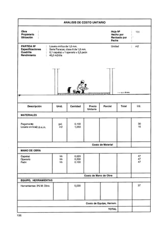 l                                           ANALISIS DE COSTO UNITARIO


    Obra                                                                             Hoja NQ           :    100
    Propietario      :                                                               Hecho por
    Ubicación        :                                                               Revisado por      :'
                                                                                     Fecha

    PARTIDA N9            : Loseta vinílica de 1.6 mm.                               Unidad            :    m2
    Especificaciones      : Serie Paracas, dase A de 1,6 mm.
    Cuadrilla             : 0,1 capataz + 1 operario + 0,5 peón
    Rendimiento           : 40,O m2ldía




          Descripción              Unid.        Cantidad           Precio      Parcial         Total        I.U.
                                                                  Unitario

    MATERIALES


    Pegamento                        gal.
    Loseta viníiicah .e              m2




                                                                      Costo de Material    1
    MANO DE OBRA

    Capataz                           hh           0,020                                                     47
    Operario                          hh           0,200                                                     47
    Peón                              hh           0,100                                                     47




                                                            Costo de Mano de Obra
    EQUIPO, HERRAMIENTAS

    Herramientas: 3% M. Obra                       0,030                                                     37




                                                             Costo de Equipo, Herram.

                                                                                   TOTAL
 