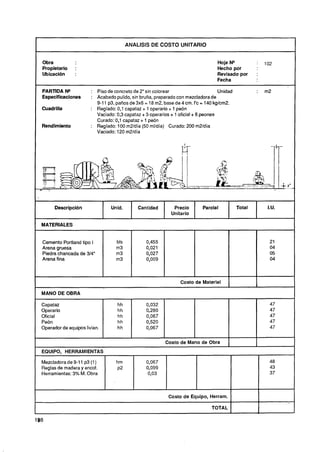 ANALlSlS DE COSTO UNITARIO


Obra                                                                                 Hoja N"        :   102
Propietario    :                                                                     Hecho por
Ubicación      :                                                                     Revisado por   :
                                                                                     Fecha

PARIDA N"              : Piso de concreto de 2" sin colorear                      Unidad            :   m2
Especificaciones       : Acabado pulido, sin bruña, preparado con mezcladora de
                         9-11 p3, paños de 3x6 = 18 m2, base de 4 cm. f'c = 140 kgIcm2.
Cuadrilla              : Reglado: 0,l capataz + 1 operario + 1 peón
                         Vaciado: 0.3 capataz + 3 operarios + 1 oficial + 6 peones
                         Curado: 0,l capataz + 1 peón
Rendimiento            : Reglado: 100 m2ldía (50 mlldía) Curado: 200 m2/día
                         Vaciado: 120 m2ldía




      Descripción               Unid.        Cantidad         Precio        Parcial         Total        I.U.
                                                             Unitario

MATERIALES


Cemento Portland tipo I           bls            0,455
Arena gruesa                      m3             O, 02 1
Piedra chancada de 314"           m3             0,027
Arena fina                        m3             0,009



                                                                 Costo de Material

MANO DE OBRA

Capataz                            hh            0,032                                                    47
Operario                           hh            0.280                                                    47
Oficial                            hh            0,067                                                    47
Peón                               hh            0,520                                                    47
Operador de equipos livian.        hh            0,067                                                    47


                                                           Costo de Mano de Obra
EQUIPO, HERRAMIENTAS

Mezcladora de 9-11 p3 (1)         hm             0,067                                                    48
Reglas de madera y encof.         P2             0,099                                                    43
Herramientas: 3% M. Obra                          0,03                                                    37



                                                            Costo de Equipo, Herram.

                                                                                TOTAL
 